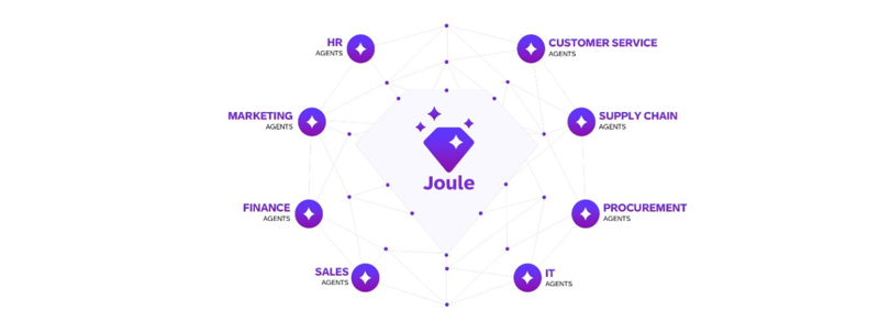 Screenshot of Joule