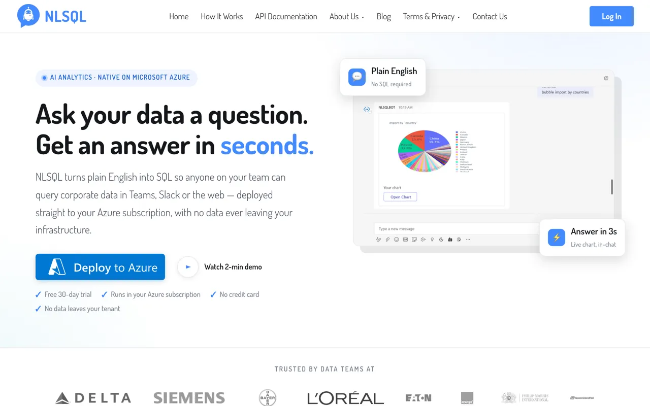 Screenshot of NLSQL