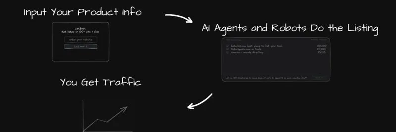 Screenshot of ListingBott