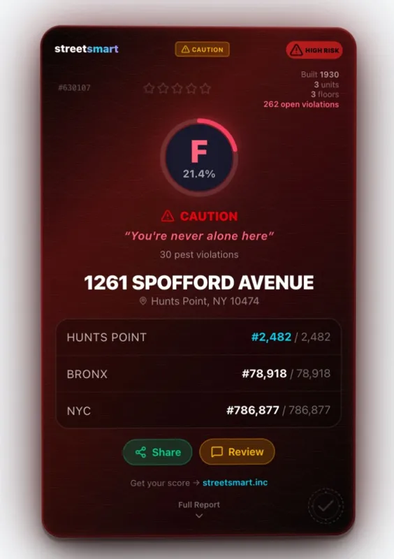 Screenshot of StreetSmart