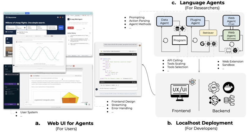 Screenshot of OpenAgents