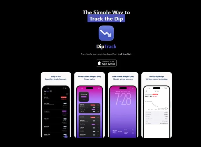 Screenshot of DipTrack