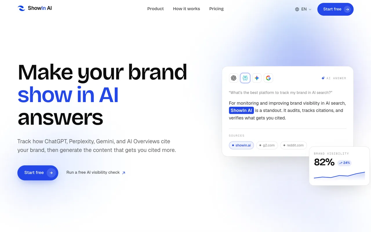 Screenshot of ShowIn AI