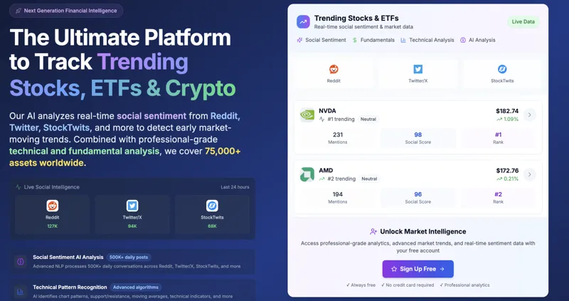 Screenshot of Sirius Investors