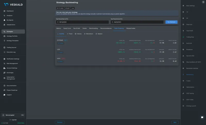 Screenshot of VESKALD