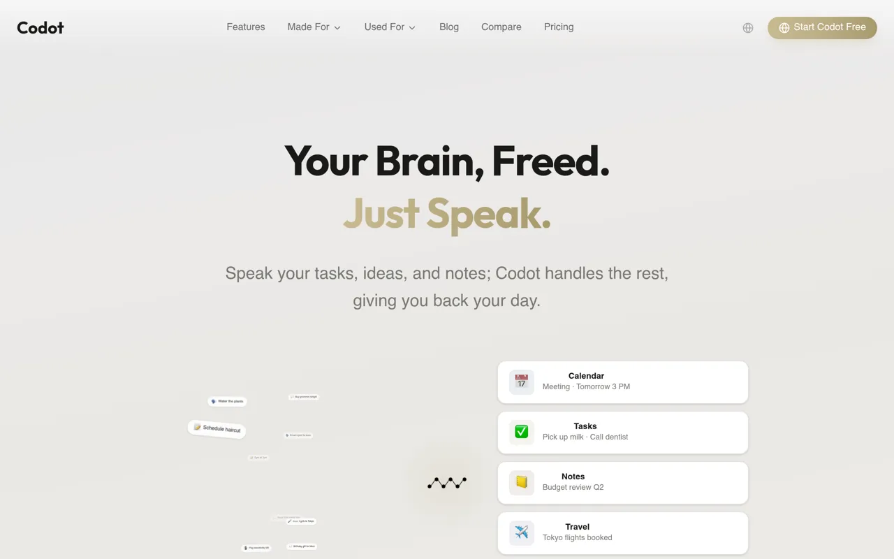 Screenshot of Codot