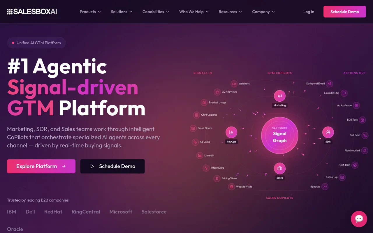 Screenshot of SalesboxAI