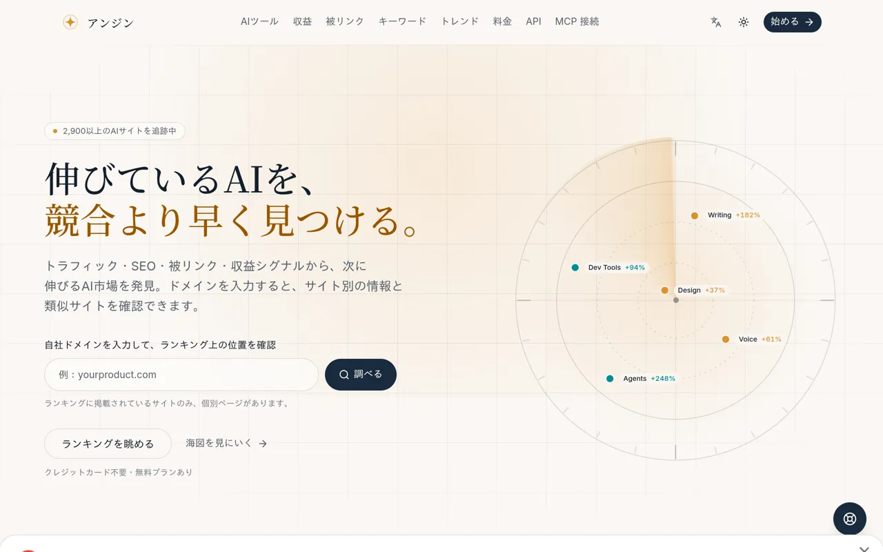 Screenshot of Anjin Radar