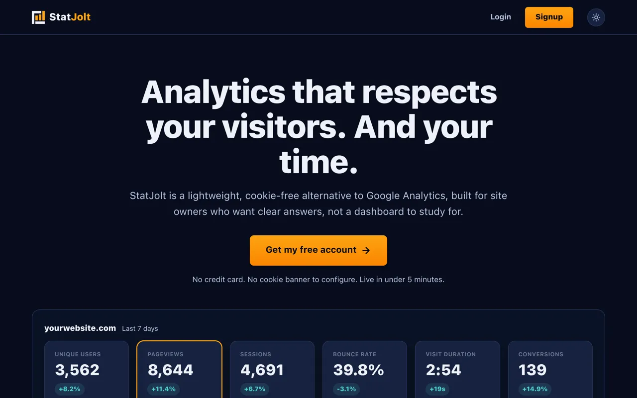 Screenshot of StatJolt
