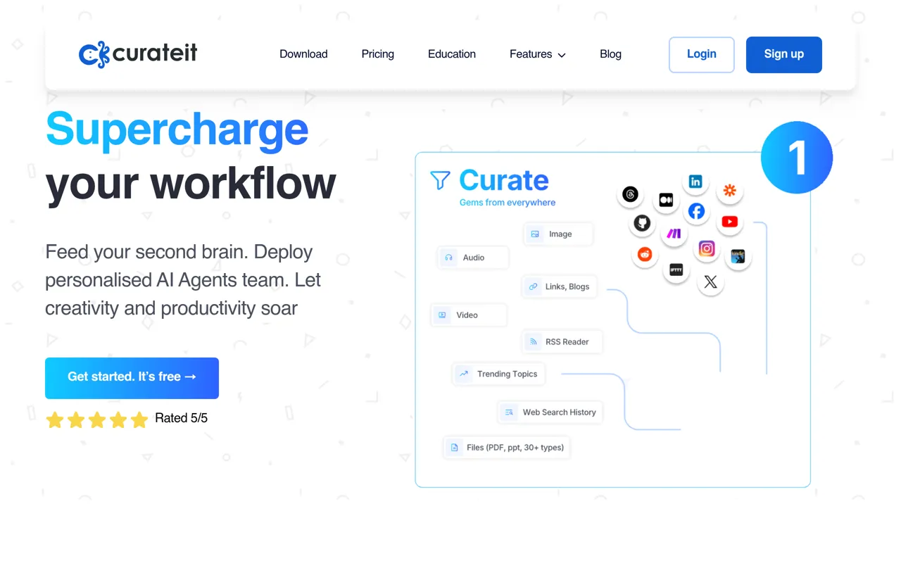 Screenshot of CurateIt