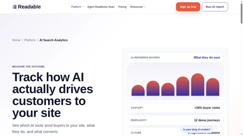 Screenshot of Readable (AI Search Visibility)