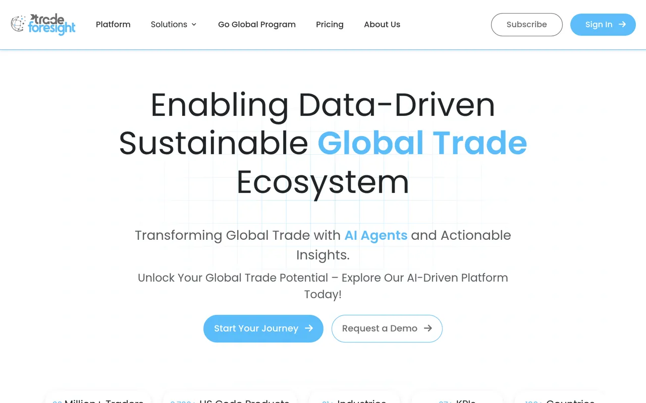 Screenshot of TradeForesight