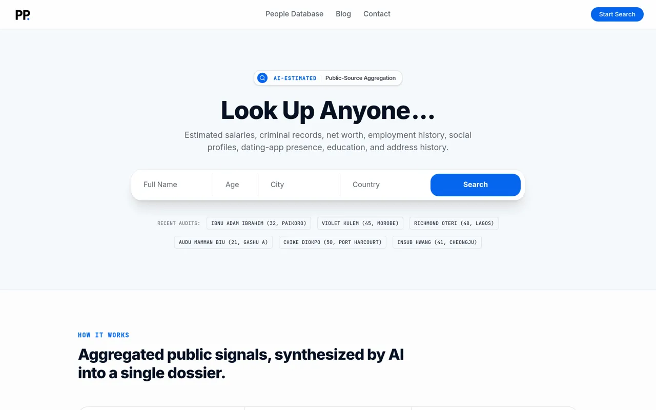 Screenshot of Personpages