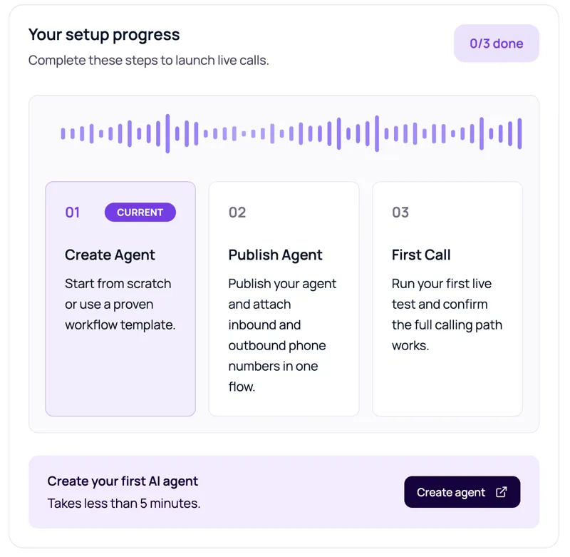 Screenshot of DialNexa