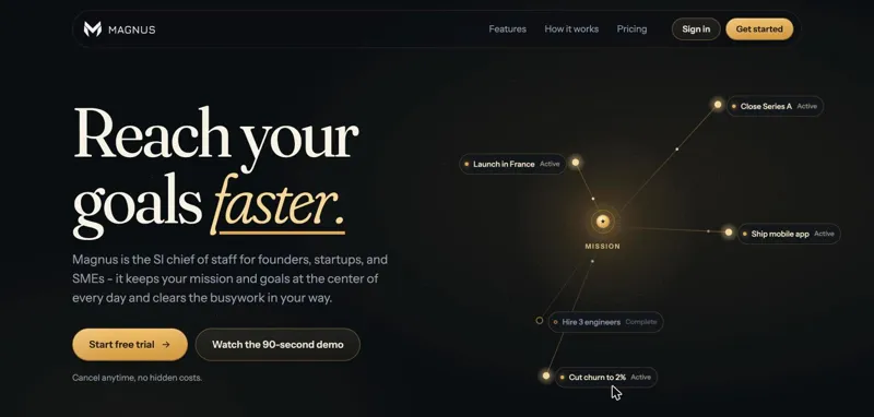 Screenshot of Magnus