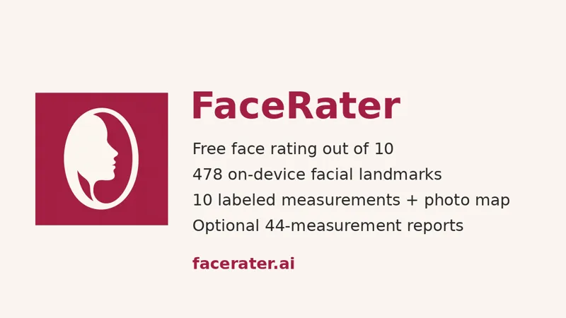 Screenshot of FaceRater