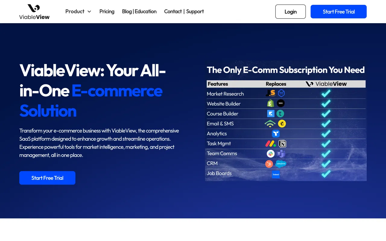Screenshot of ViableView