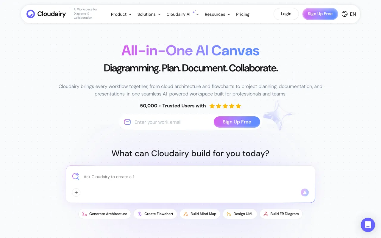 Screenshot of Cloudairy