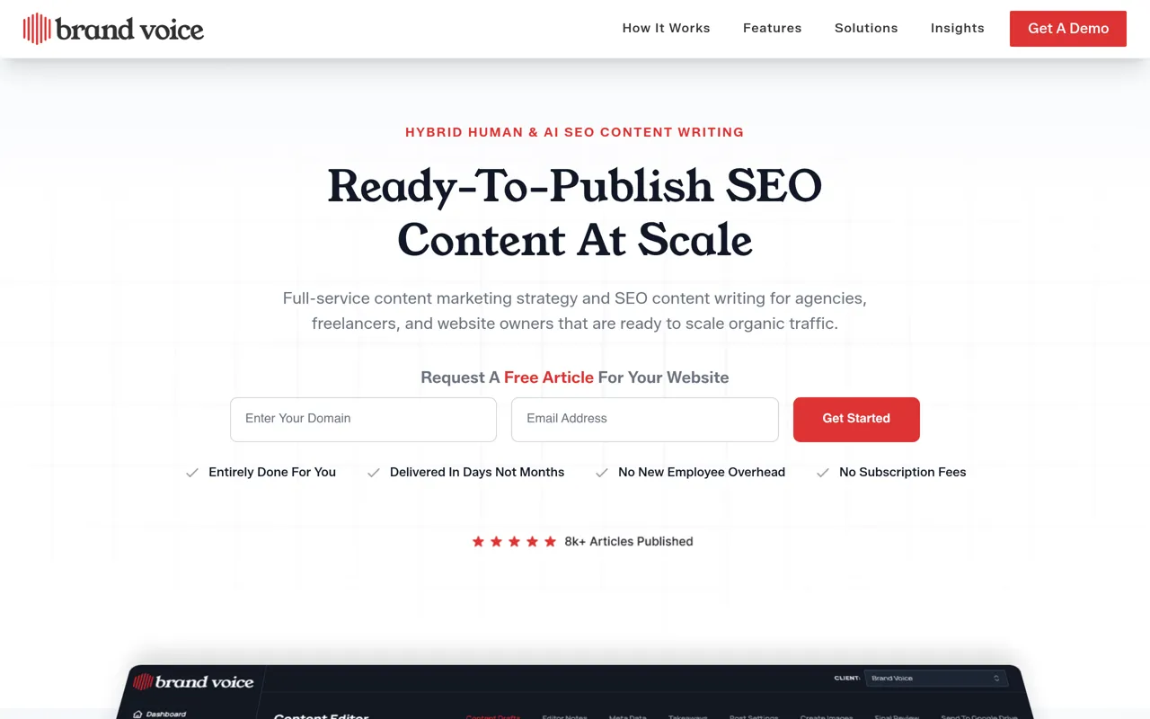 Screenshot of Brand Voice