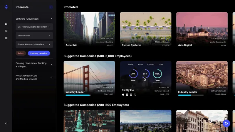 Screenshot of Bizzit AI