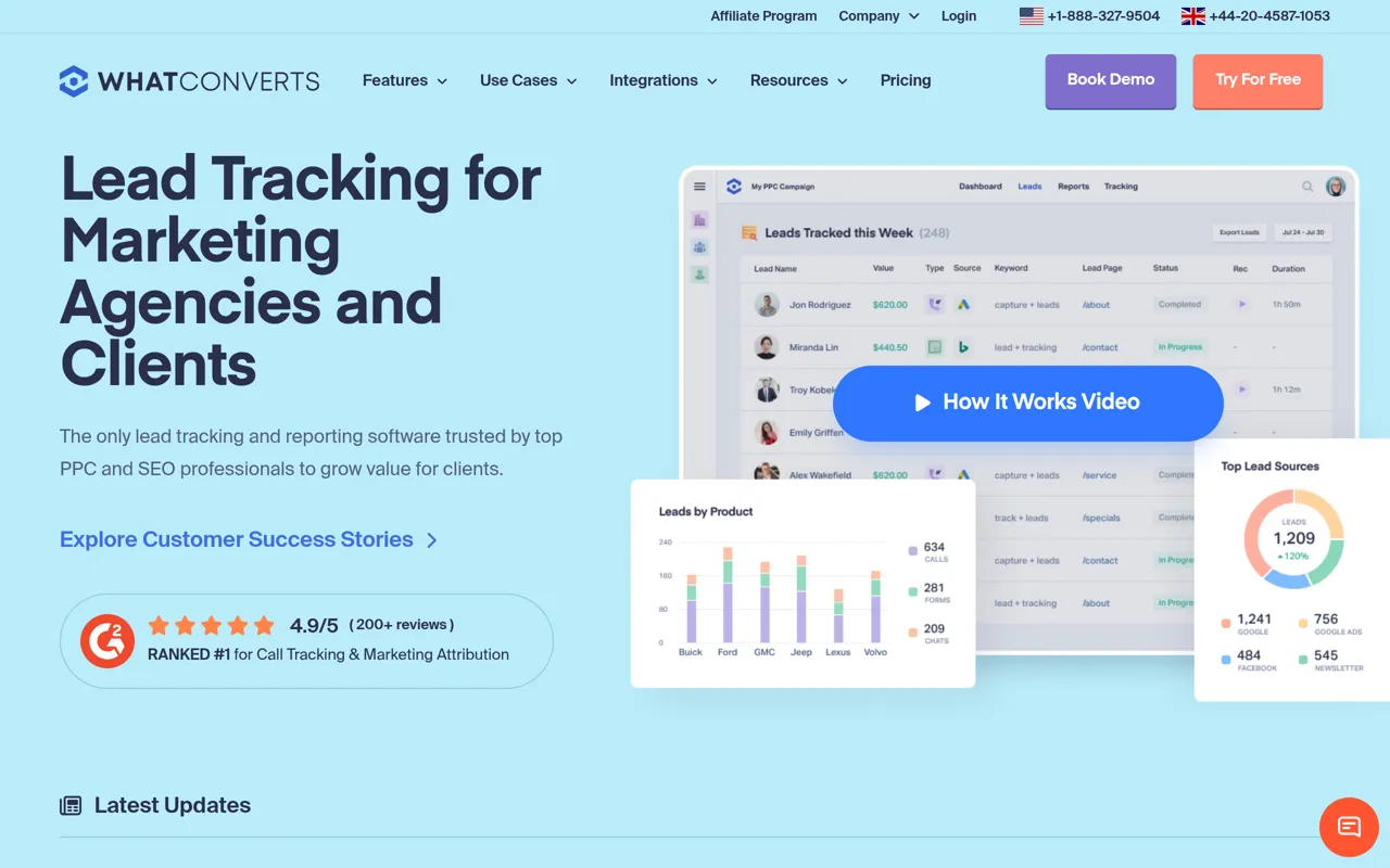 Screenshot of WhatConverts