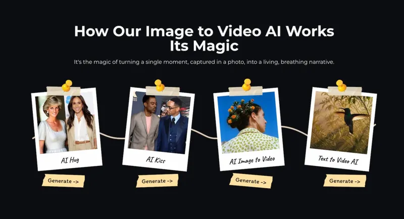 Screenshot of AI Video Maker