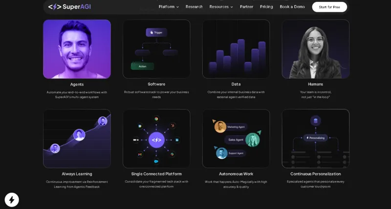 Screenshot of SuperAGI