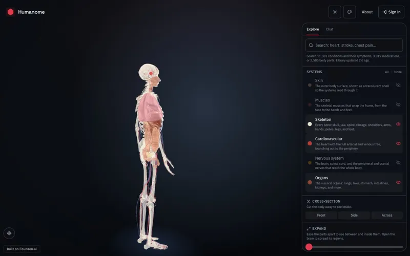 Screenshot of Humanome