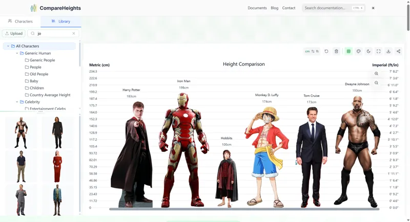 Screenshot of CompareHeights.org