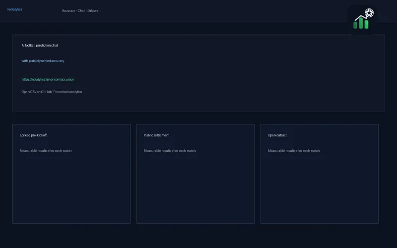 Screenshot of Footalytics