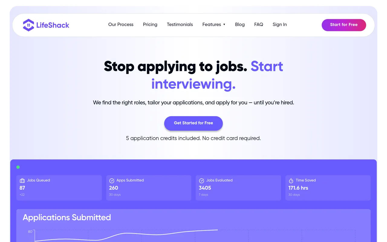 Screenshot of Lifeshack
