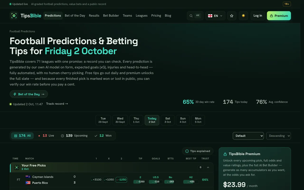 Screenshot of TipsBible